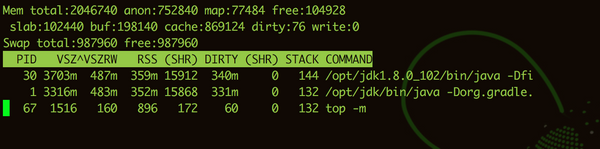 Memory analysis of a Spring Boot application in docker - lessons learnt